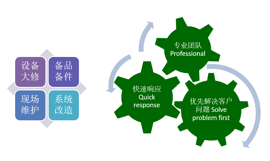 1541408445453273.png 7.png